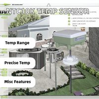 Capteur de température de conduit NTC10K largement utilisé, indice de protection IP54, HVAC, OEM personnalisable, prise en charge de la résolution 0,04°C, port série