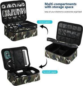 Échantillon gratuit Organisateur de câbles de voyage, Étui de rangement électronique de voyage, Sac organisateur de câbles pour cordons, chargeurs de téléphone, cartes SD, USB - Product Image 4