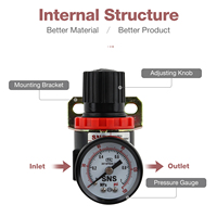 Régulateur de pression de traitement d'air série AR2000 pour SNS Pneumatic avec filtre et filetage G/PT/NPT