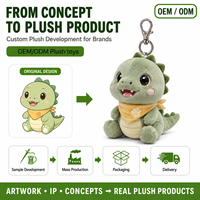 Fabricant de Peluches Personnalisées sur Mesure – Mini Poupée en Peluche de Haute Qualité, Jouet en Peluche Personnalisé, Porte-clés Pendentif