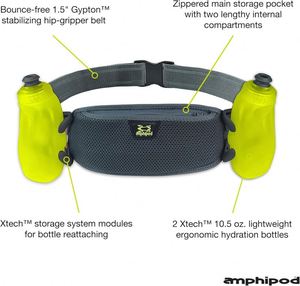 Muestra Gratuita: Riñonera de Hidratación con Dos Bolsillos Laterales y Pequeño Bolsillo con Cremallera para Almacenamiento Esencial, Transpirable y Resistente a la Humedad - Product Image 6