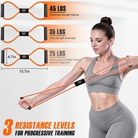 Banda de Resistencia con Pedales y Asas, Set de Bandas Elásticas en Forma de 8 para Ejercicio de Cuerpo Completo
