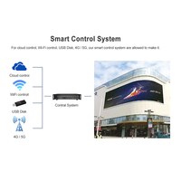 Pantalla LED Exterior de Ahorro de Energía de Tamaño Personalizado, Impermeable IP65, Conexión Rígida, P10 P7 P5 P6 P8, Pantalla LED Exterior Publicitaria