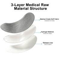 Patchs Hydrogel Rafraîchissants pour les Yeux Contre les Poches et les Cernes, Masque Gel à la Caféine, Logo Personnalisé, Vente en Gros Directe Usine OEM ODM
