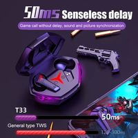 Écouteurs Intra-Auriculaires Gamer TWS Audifonos T33 Lumière Colorée Multicolore Cool, Sans Fil M10 Faible Latence Oraimo Bluetooth