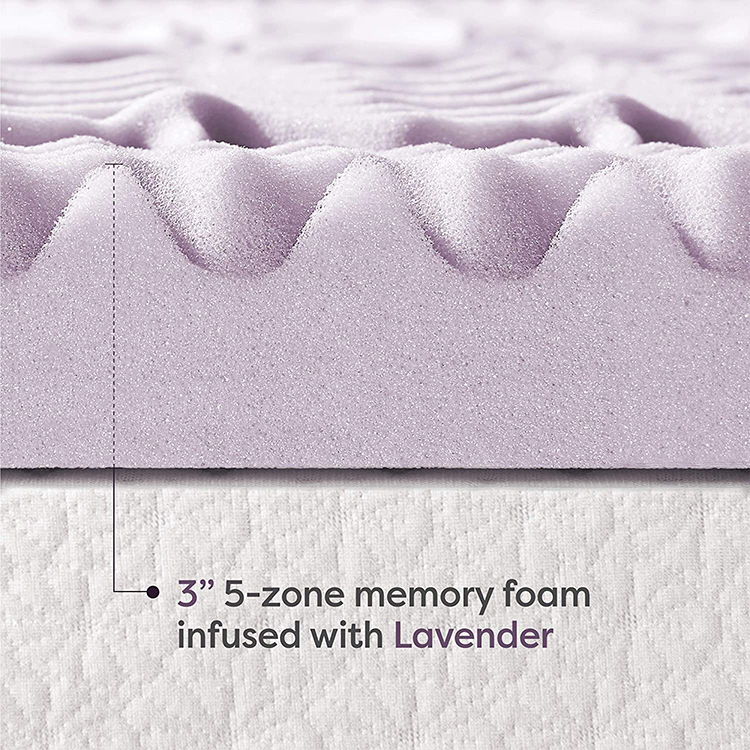 OEM 提高睡眠质量海绵单人床垫缓解压力全记忆泡沫床垫具有卧室镇静作用