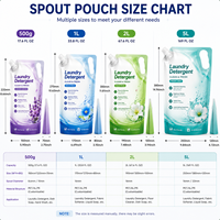 Sachet Doypack personnalisé imprimé 500ML 5L avec bec verseur pour savon liquide pour les mains et emballage de recharge pour lessive