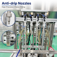 Machine de remplissage automatique de liquides, machine de remplissage de pâtes, machine de remplissage de shampooing, machine de remplissage de gel douche, machine de remplissage de bouteilles en plastique