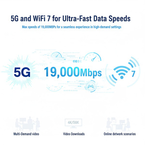 Router WiFi 7 5G Z8806BE-M2-DS-T MT7996AV MT7988AV Chip 19000Mbps Dual Sim 2.5G WAN Tri Band Router Mesh - Product Image 6