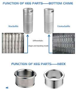 Barril de Cerveza de Acero Inoxidable 304 Estándar Europeo de 20L 30L 50L, Tipo A/D/S/G, Barril de Almacenamiento de Cerveza Vacío al por Mayor - Product Image 3