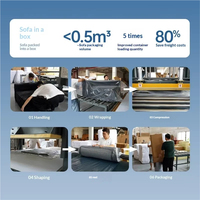 Bestseller Komprimiertes Schaumstoff-Sofabett Cord 2-in-1 Multifunktionales Bodensofabett für Wohnzimmer Weiches Modernes Design