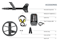 Waterproof Treasure Metal Detector for Adults (5 Detect Modes) Tianxun S63 Professional, Pinpoint Metal Detector