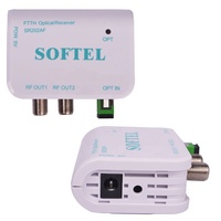 Receptor Óptico CATV Inteligente Mini SOFTEL, Nodo CATV FTTH