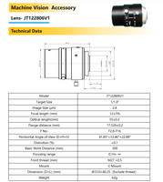 Objectif de caméra optique industriel 7-5, 6MP, 12mm, F2.8-16C-Mount, 1/1.8", pour vision industrielle, scanner 3D, fabrication électronique