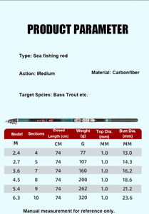 <span class=keywords><strong>Canne</strong></span> <span class=keywords><strong>à</strong></span> <span class=keywords><strong>pêche</strong></span> en eau douce de 2,4 m <span class=keywords><strong>à</strong></span> 5,4 m, gros gibier, fibre de carbone, anneaux en céramique, poignée composite, truite, basse - Product Image 2