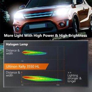 Ampoules de phares de voiture LED blanches de qualité supérieure 100W 9000LM 6500K, remplacement pour H4 H7 H11 HB3 HB4 HIR2, paquet de 2 - Product Image 2