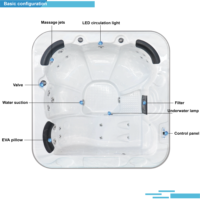 Sunrans-Bañera de hidromasaje de acrílico para 5 personas, spa moderno, para patio trasero, con chorro de agua caliente, masaje sexy, bañera de hidroterapia