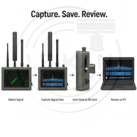 Moniteur de signal RF portable 70 MHz-6,2 GHz, écran tactile 7 pouces, capture vidéo 1,5 km, couverture 2,5 km, carte mémoire 32 Go, détection de drones