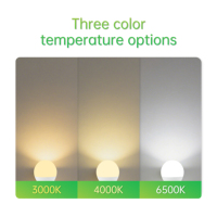 Lampe LED moderne à longue durée de vie, 15W, 1500Lm, 3000K-10000K, E27, mini projecteur LED haute puissance, angle de faisceau de 160°, CRI 80+, dimmable