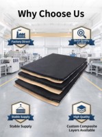 Panneaux acoustiques automobiles 10 mm 3-en-1 : Mousse insonorisante + Feuille d'aluminium + Caoutchouc butyle – Isolant phonique et tapis insonorisant pour protection thermique automobile