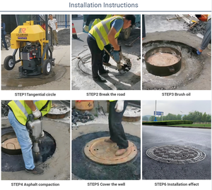 Tùy chỉnh chính xác gang <span class=keywords><strong>manhole</strong></span> Bìa khuôn mẫu cho đường và cống bao gồm, với độ chính xác cao. - Product Image 3