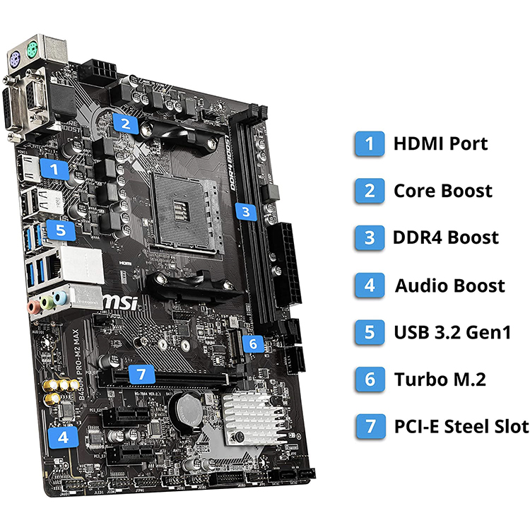 MSI Proseries B450M PRO-M2 MAX - Ideal for AMD Ryzen Gaming