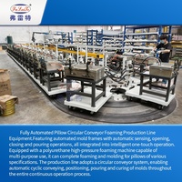 Ligne de production entièrement automatisée de coussins de nuque en U en PU à mousse haute pression, équipée d'une machine à injection contrôlée par PLC
