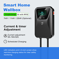 Borne de recharge murale intelligente pour véhicules électriques 7kW 11kW 22kW Type 2 avec contrôle WiFi via application Tuya – Marché mondial