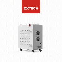 Machine de nettoyage laser à fibre 100W 200W 300W pour la décapage de peinture et l'élimination de la rouille, à impulsions et continu, pour le nettoyage au laser