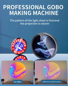 Logo personalizzato IP67 impermeabile proiettore Gobo <span class=keywords><strong>LED</strong></span> pubblicità luce cinque Grid proiettore rotante segno per porta e pavimento e parete - Product Image 5
