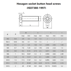 Chống Gỉ Iso7380 <span class=keywords><strong>M4</strong></span> Hex Ổ Cắm Nút Đầu Gr1 Gr2 Titan Bu Lông Vít Cho Ngành Công Nghiệp - Product Image 5