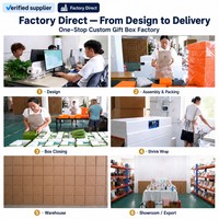Makronen-Knoten Gedrehte Form Duftkerze Pastellfarben Handgemachte Sojawachs-Kerze Hochzeitsgeschenk Tischdekoration Geschenk für Partys