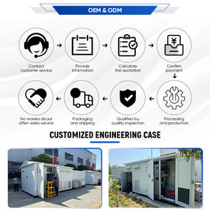 Entrega rápida de interruptores de 12KV IP30 MV y HV para proyectos de energía urgentes que requieren una instalación rápida - Product Image 6