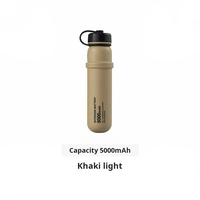 Lampe LED portable multifonctionnelle rétro de grande capacité pour le camping en plein air, longue durée, étanche IP65, recharge USB, lithium-ion