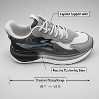 Chaussures de course YIDA pour hommes, respirantes, en maille, légères, antidérapantes, baskets décontractées pour la marche quotidienne, modèle 0501