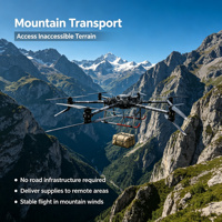 UAV de fret en vrac à charge utile lourde, véhicule aérien sans pilote pour le levage et l'approvisionnement de matériaux sur chantier, construction robuste