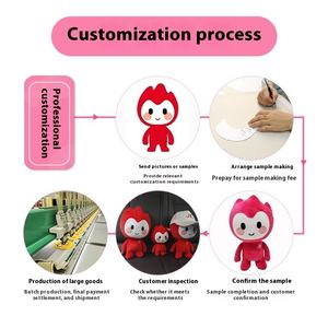 Muñeco <span class=keywords><strong>de</strong></span> Trapo Personalizado <span class=keywords><strong>de</strong></span> la Mascota <span class=keywords><strong>de</strong></span> la Empresa <span class=keywords><strong>KAKASHI</strong></span>, Disfraz <span class=keywords><strong>de</strong></span> Personaje <span class=keywords><strong>de</strong></span> Dibujos Animados para Halloween, Peluche Suave <span class=keywords><strong>de</strong></span> Animal <span class=keywords><strong>de</strong></span> Peluche Unisex - Product Image 4