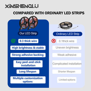 ไฟ LED อัจฉริยะ 12 โวลต์ 60 ดวง/เมตร 6000K-6500K SMD 2835 สีขาว ไฟแบ็คไลท์แบบแอดเดรสเซเบิล - Product Image 5