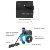 Pompe Surpresseur Automatique de Pression d'Eau pour Foyers Familiaux, Pompe de Circulation Blindée
