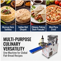 Machine de division et de pressage de pâte automatique à haut rendement, ligne de formage de pain pita robuste, production industrielle en masse pour boulangerie