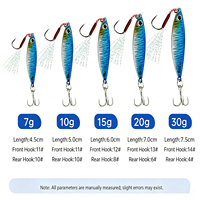 Promotion : Leurre métallique 7g-30g avec œil de poisson 3D réaliste et hameçon triple à plumes pour la pêche au saumon en lancer et jigging sur le bord du lac