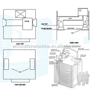 Aire Acondicionado para Elevadores en China, Klima para Elevadores - Product Image 6
