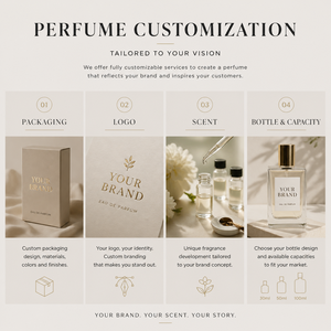 Coffret Cadeau Parfum Boisé pour Femme, Marque Privée, Meilleures Ventes, Brume Corporelle 35ml, Écologique, Longue Durée, Arabe - Product Image 3