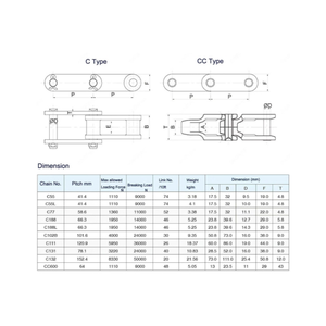 Chuyên sản xuất xích con lăn, xích đúc công nghiệp bằng thép không gỉ - Product Image 6
