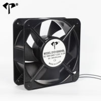 Ventilador de Refrigeración con Aspas Metálicas 18060 EC, 180x180x60mm, Marco de Aluminio de 18cm, 100V-240V, Ventilador de Extracción Industrial sin Escobillas