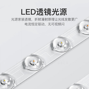 LED Tri Proof Ceiling <b>Light</b> Ultra Thin Round Waterproof For Bathroom Kitchen Bedroom Balcony Shower Hallway <b>Corridor</b> - Product Image 4