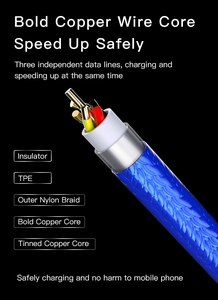 Quà tặng khuyến mãi độc đáo đa Nylon Led Logo 4-in-1 sạc cáp 3-in-1 ánh sáng lên cáp cho điện tử tiện ích và máy in - Product Image 5