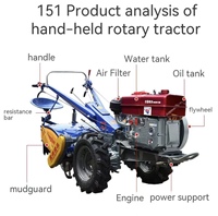 Traktor Roda Dua Diesel 8-22HP, Traktor Tangan Mini Motocultor Pengolah Tanah Mesin Pertanian Untuk Kenya