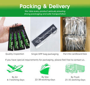 कस्टम लोगो डिजाइन क्रिस्टल एनीमे हवाई जहाज बुना हुआ कढ़ाई फ्लोटिंग फ्रेंडली कैबिन कीचेन जेट टैग - Product Image 5