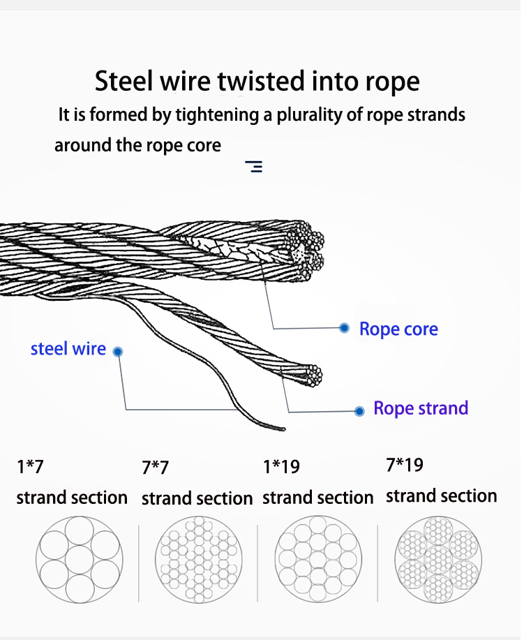 High Strength Bird Cage Zoo Wire Mesh , 1 X 19 Steel Wire Rope Mesh